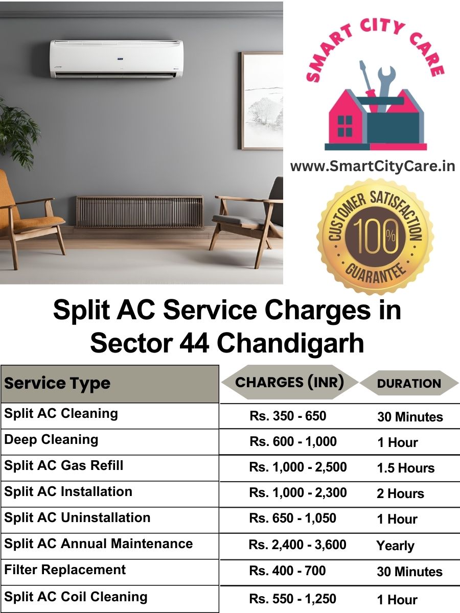 Split AC Service cost list in  Sector 44, Chandigarh