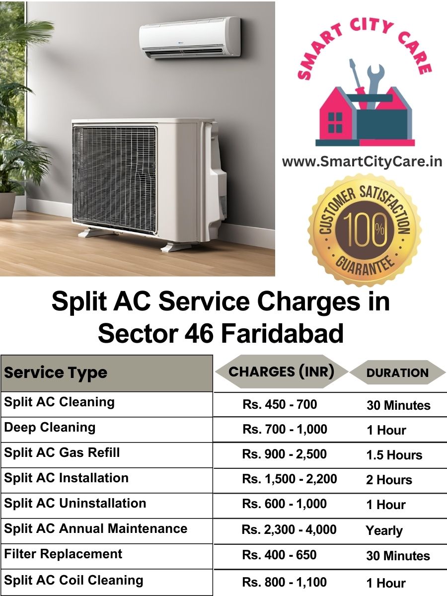 Split AC Service cost list in  Sector 46, Faridabad