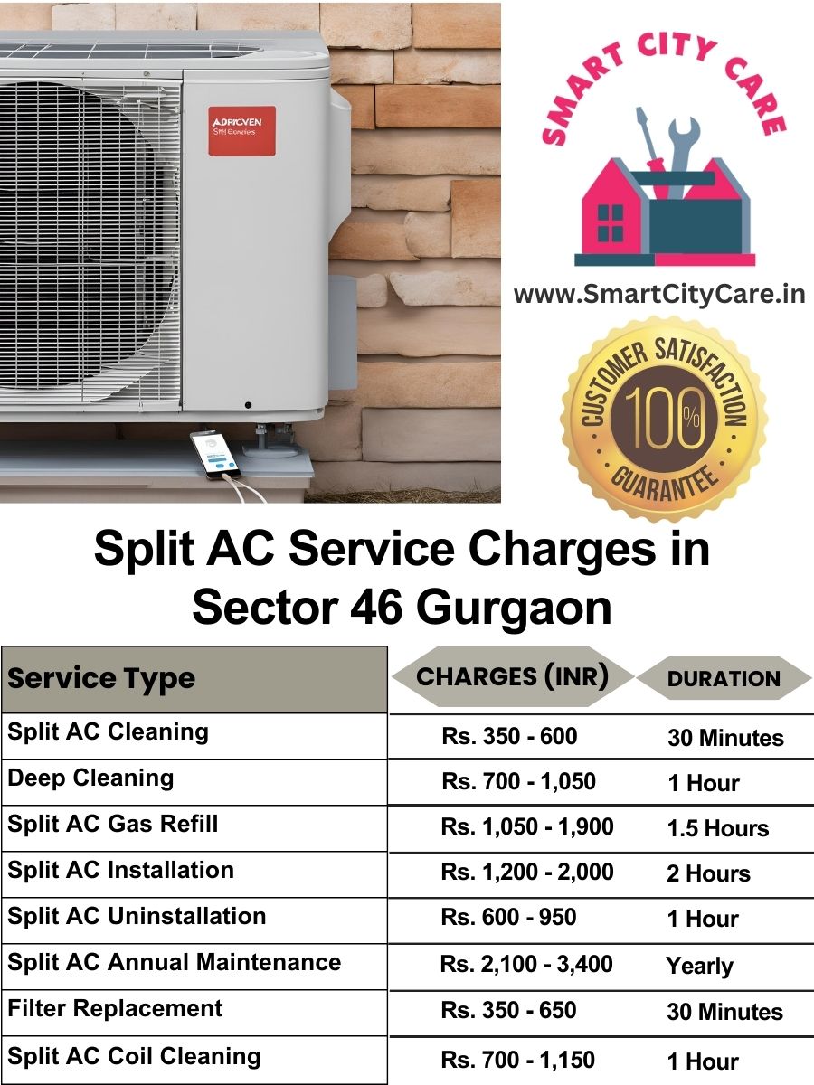 Split AC Service cost list in  Sector 46, Gurgaon