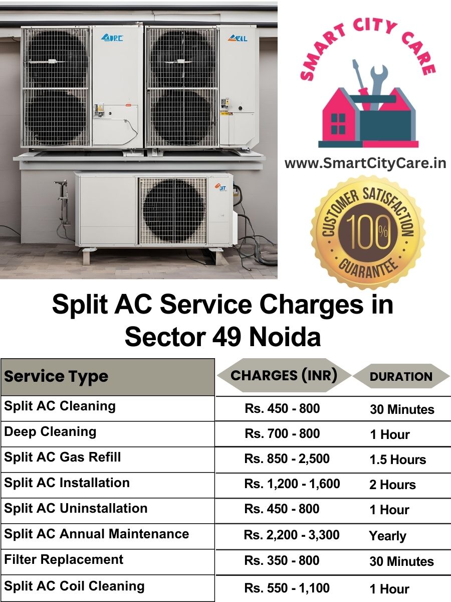 Split AC Service cost list in  Sector 49, Noida