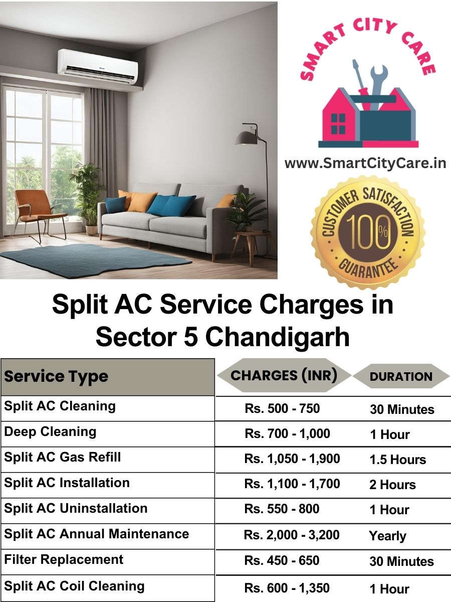 Split AC Service cost list in  Sector 5, Chandigarh