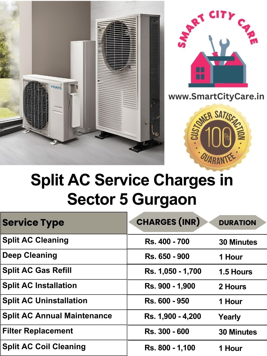 Split AC Service cost list in  Sector 5, Gurgaon