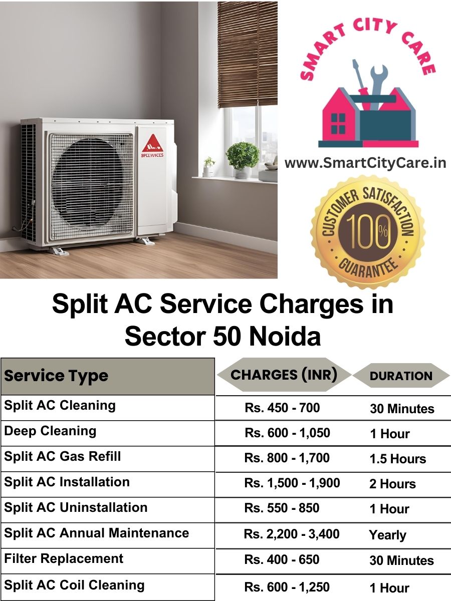 Split AC Service cost list in  Sector 50, Noida