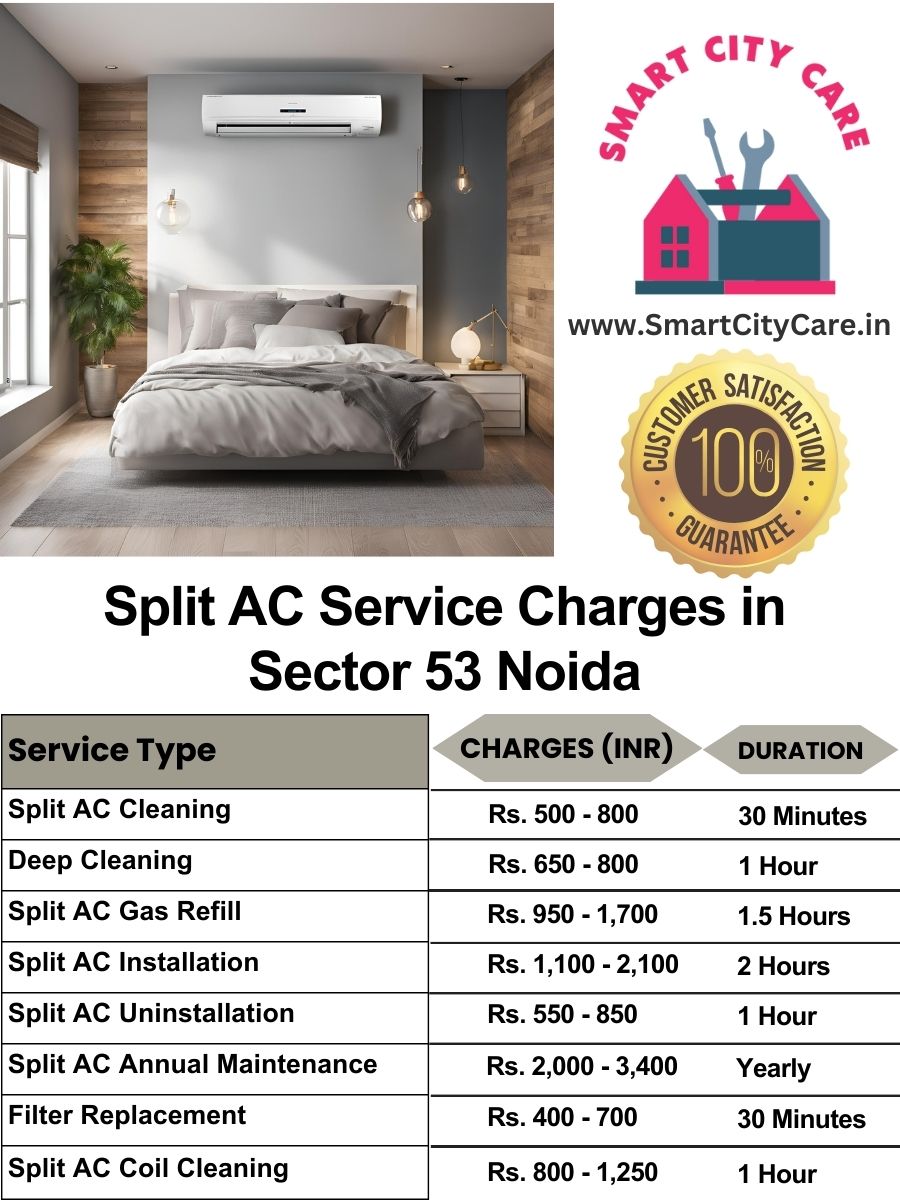 Split AC Service cost list in  Sector 53, Noida