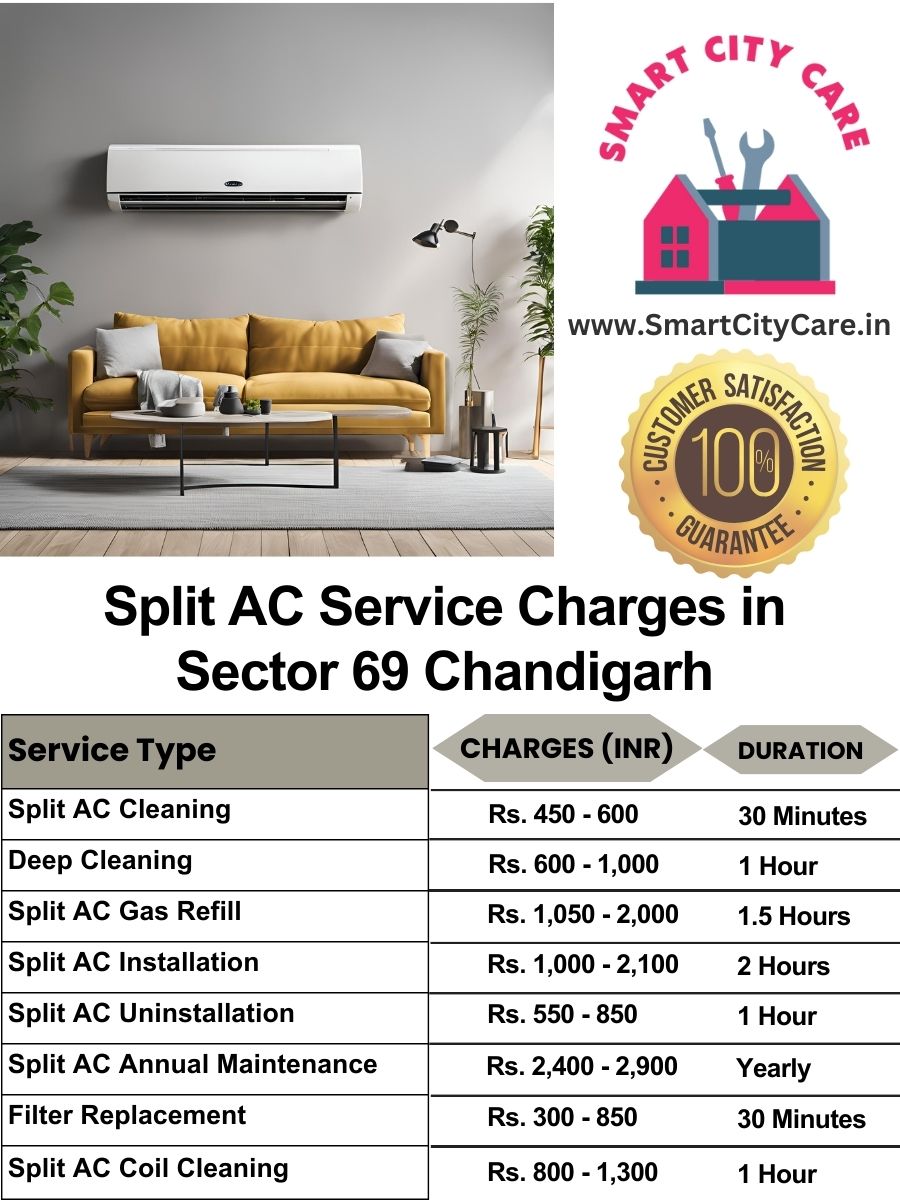 Split AC Service cost list in  Sector 69, Chandigarh