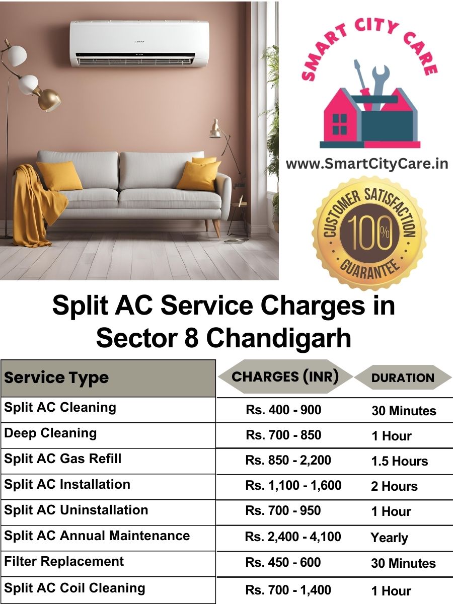 Split AC Service cost list in  Sector 8, Chandigarh