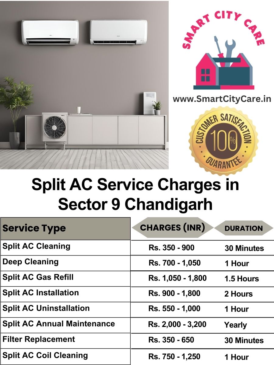 Split AC Service cost list in  Sector 9, Chandigarh