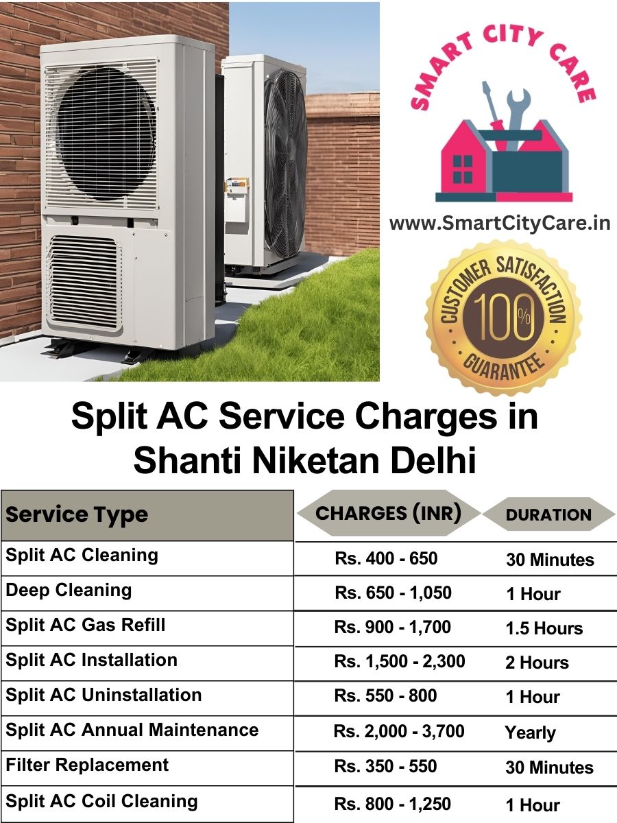 Split AC Service cost list in  Shanti Niketan, Delhi