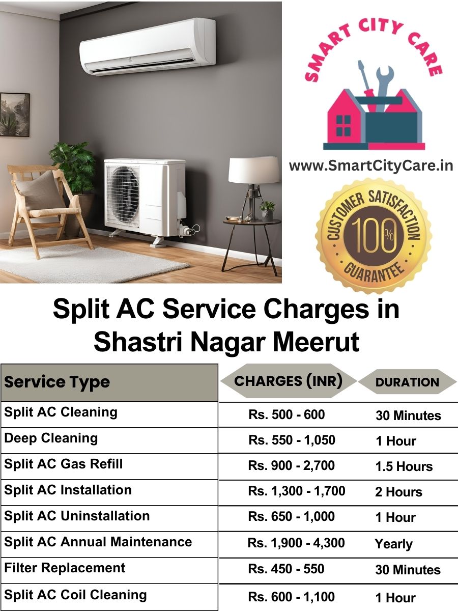 Split AC Service cost list in  Shastri Nagar, Meerut