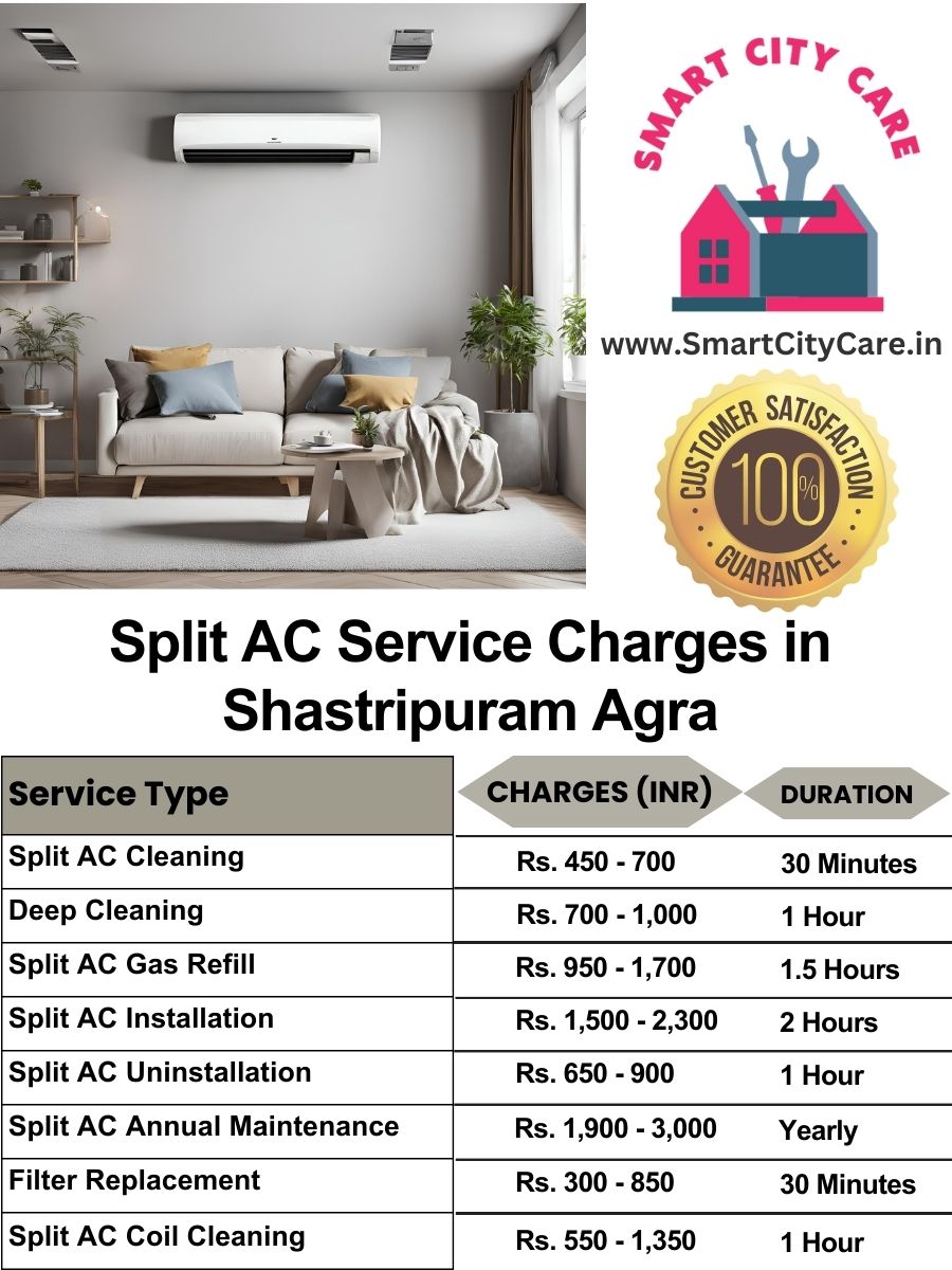 Split AC Service cost list in  Shastripuram, Agra