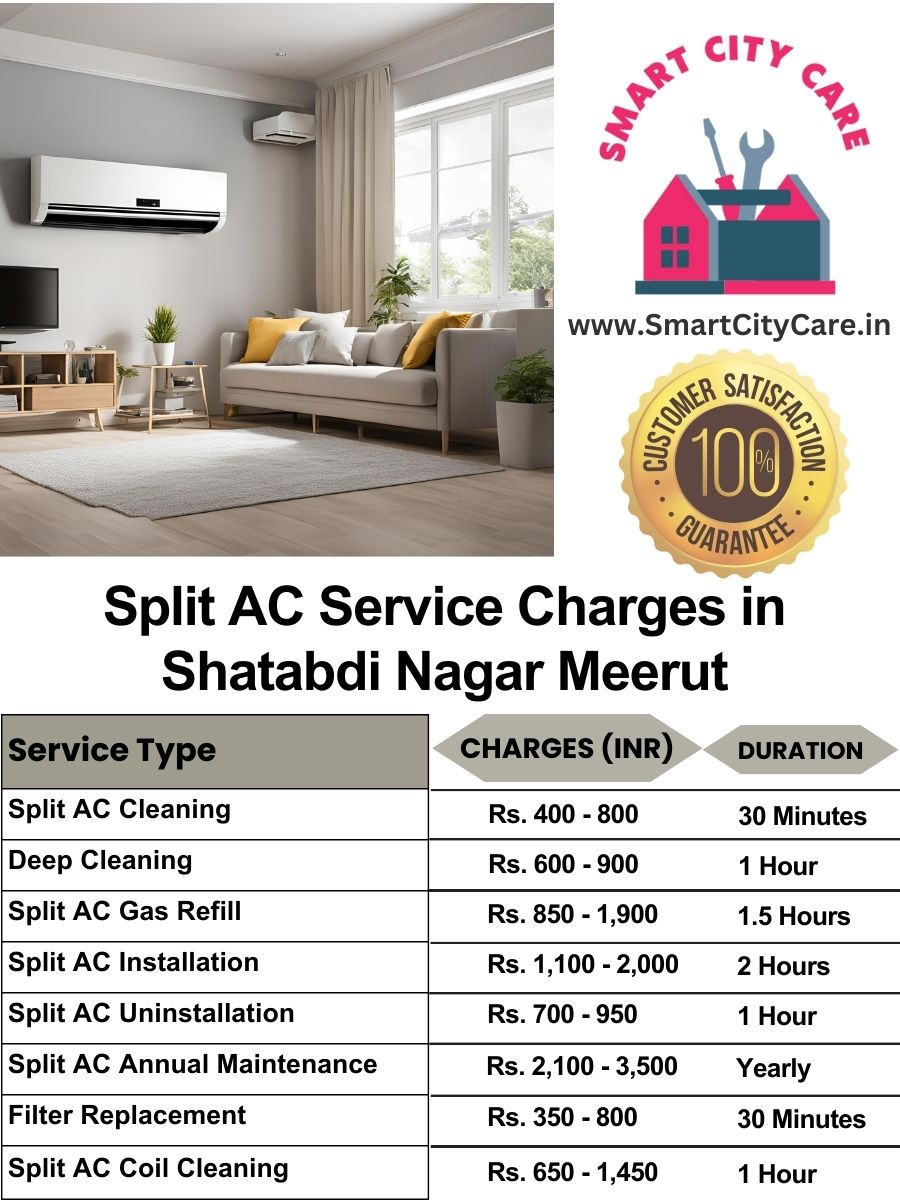 Split AC Service cost list in  Shatabdi Nagar, Meerut