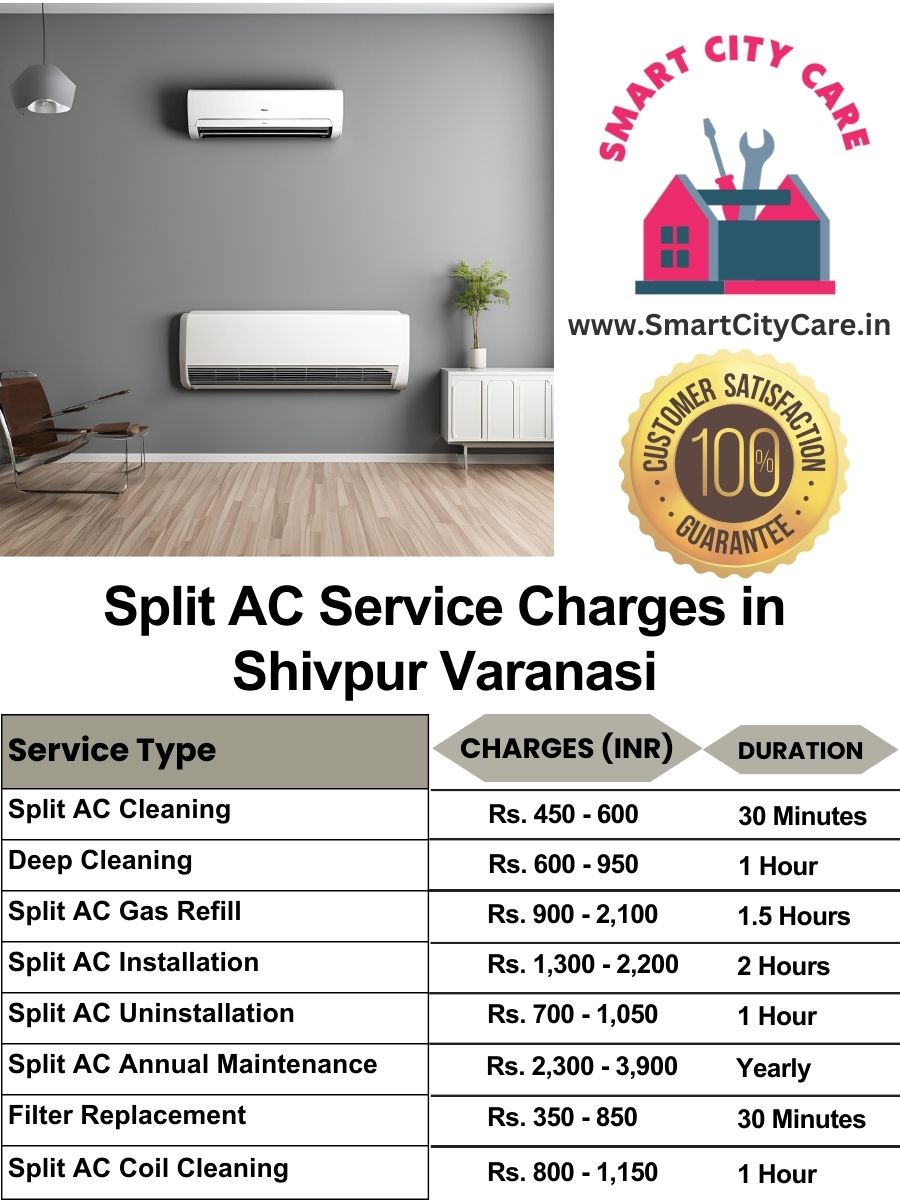 Split AC Service cost list in  Shivpur, Varanasi