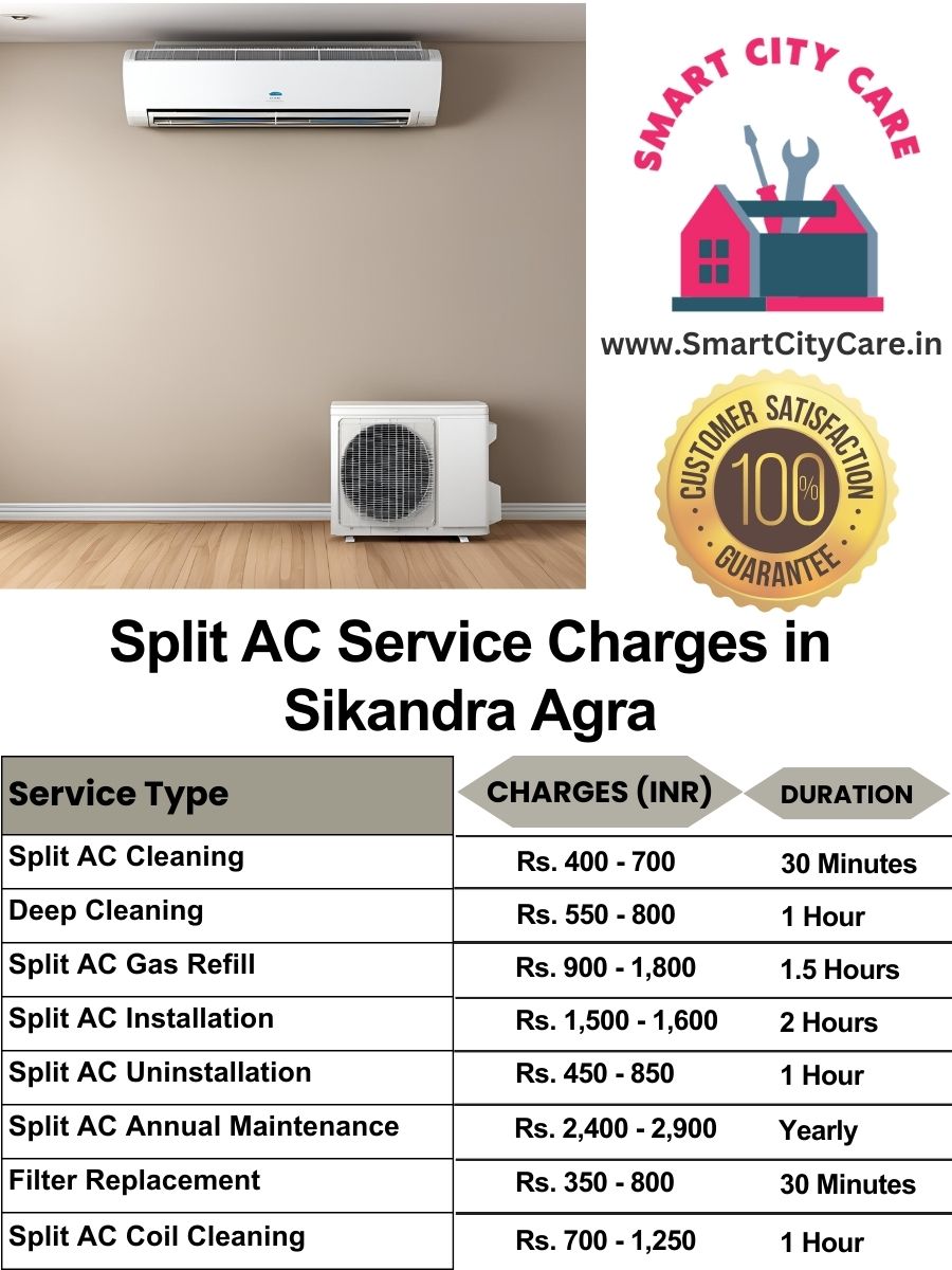 Split AC Service cost list in  Sikandra, Agra