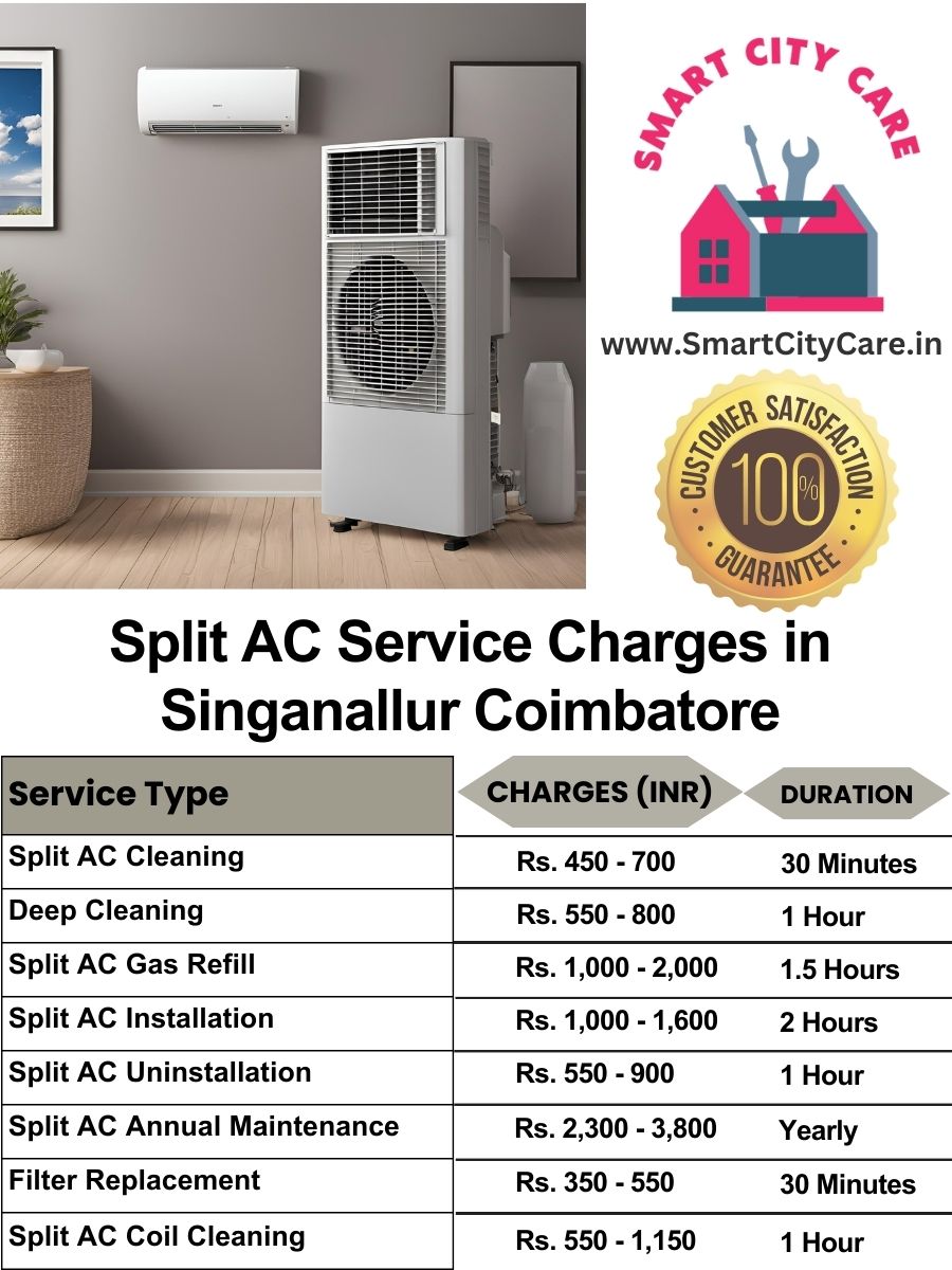 Split AC Service cost list in  Singanallur, Coimbatore