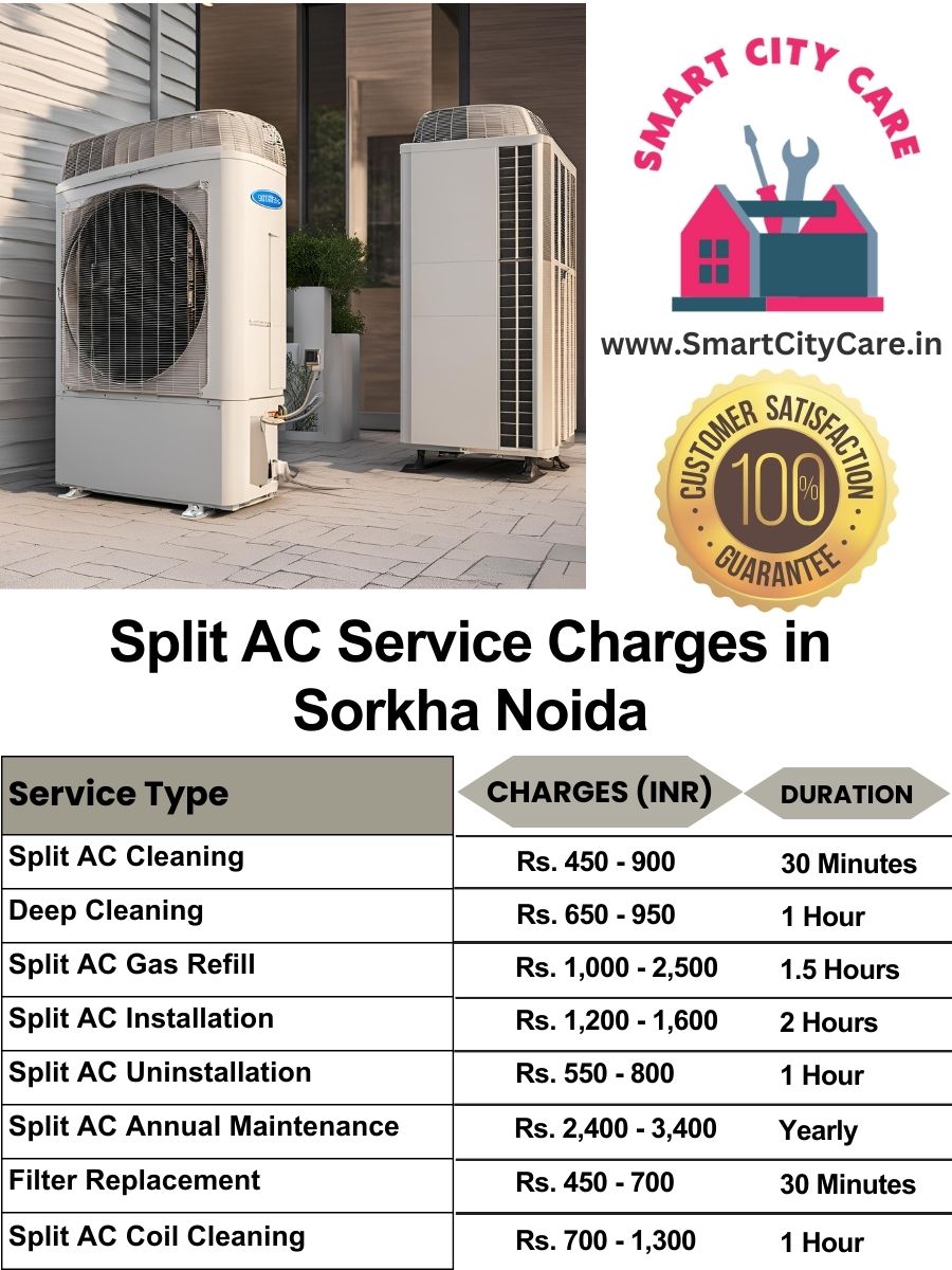 Split AC Service cost list in  Sorkha, Noida