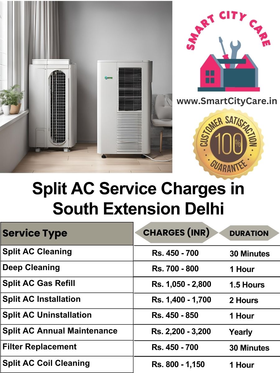 Split AC Service cost list in  South Extension, Delhi