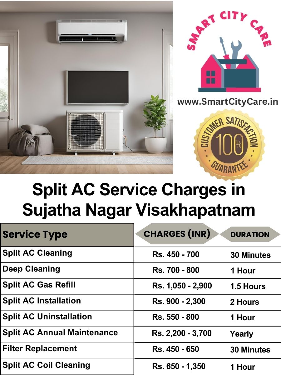 Split AC Service cost list in  Sujatha Nagar, Visakhapatnam