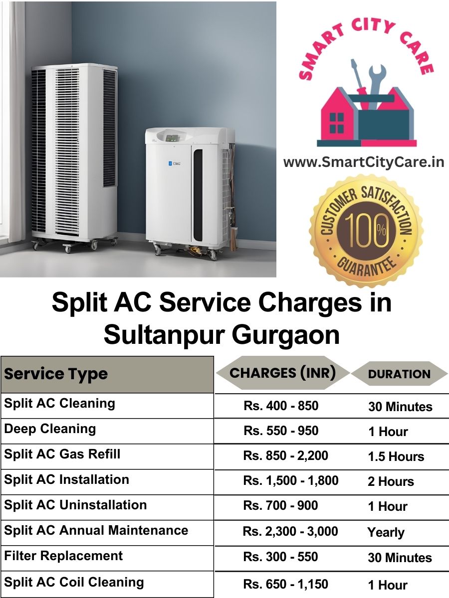 Split AC Service cost list in  Sultanpur, Gurgaon