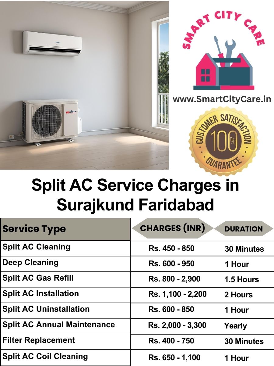 Split AC Service cost list in  Surajkund, Faridabad