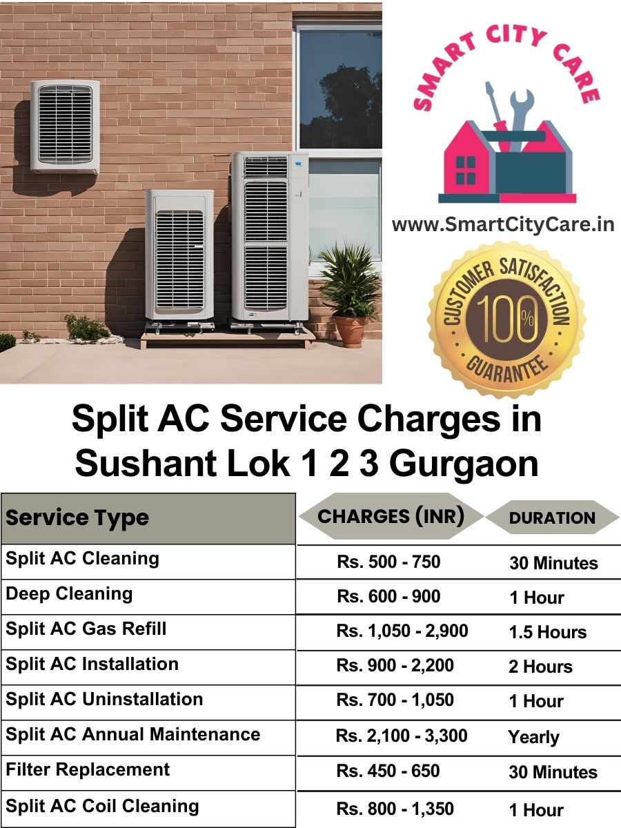 Split AC Service cost list in  Sushant lok 1 2 3, Gurgaon