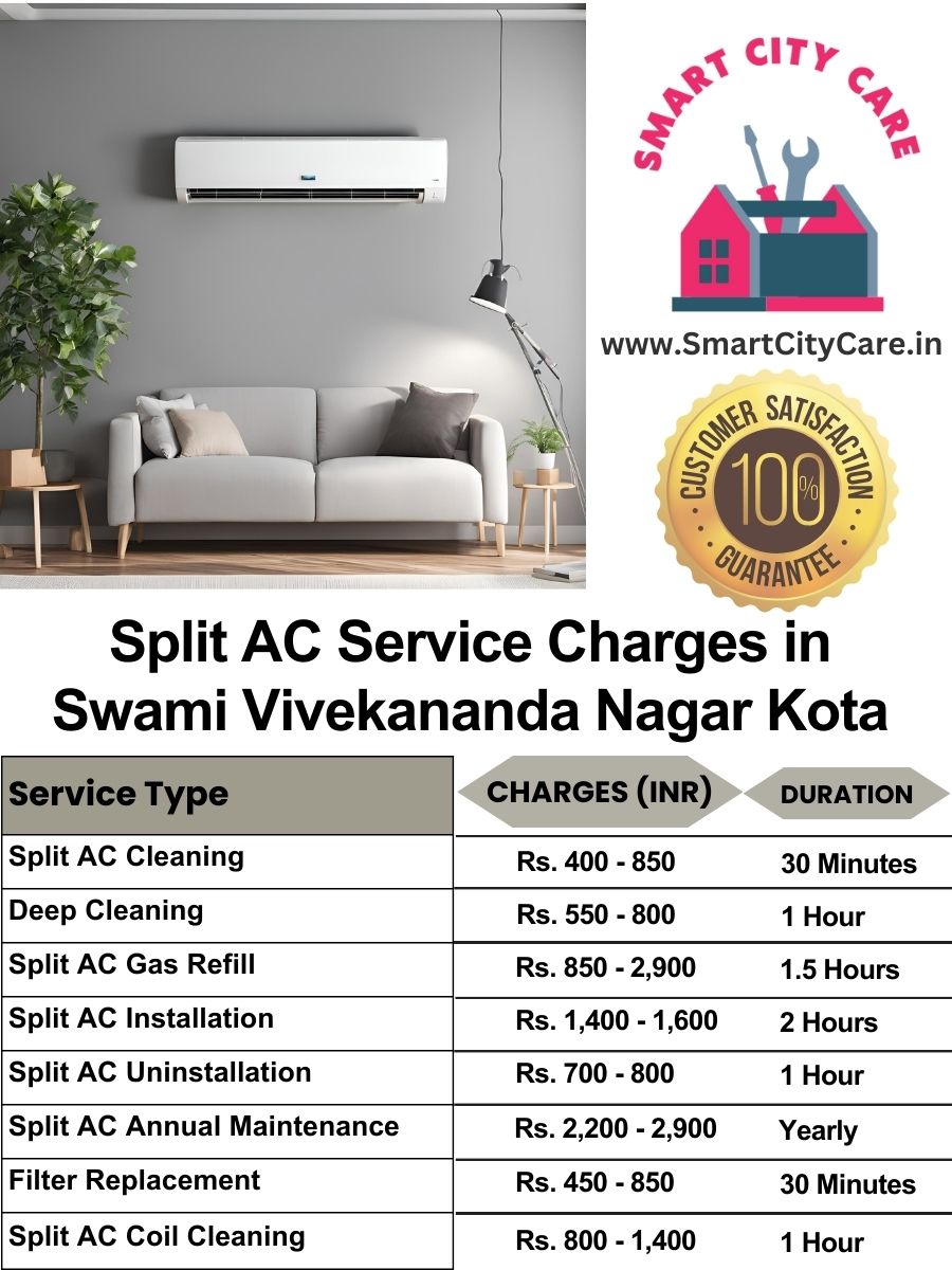 Split AC Service cost list in  Swami Vivekananda Nagar, Kota