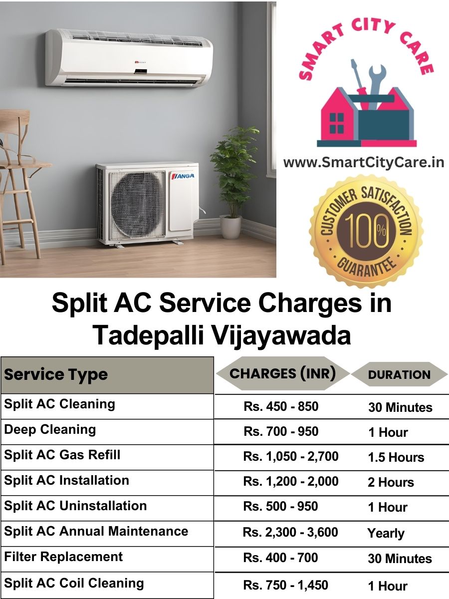 Split AC Service cost list in  Tadepalli, Vijayawada