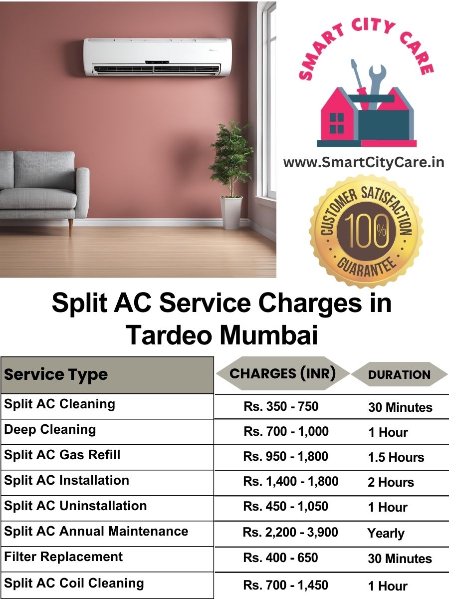 Split AC Service cost list in Tardeo, Mumbai