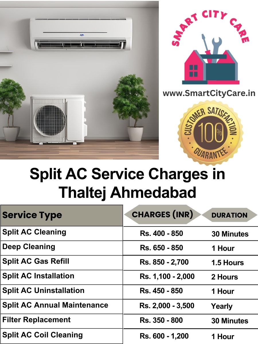 Split AC Service cost list in Thaltej, Ahmedabad