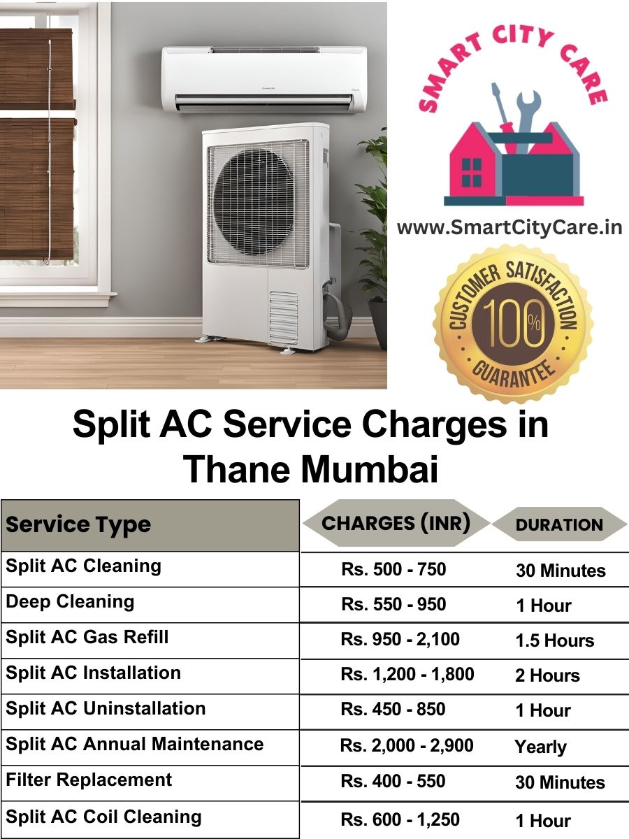 Split AC Service cost list in  Thane, Mumbai