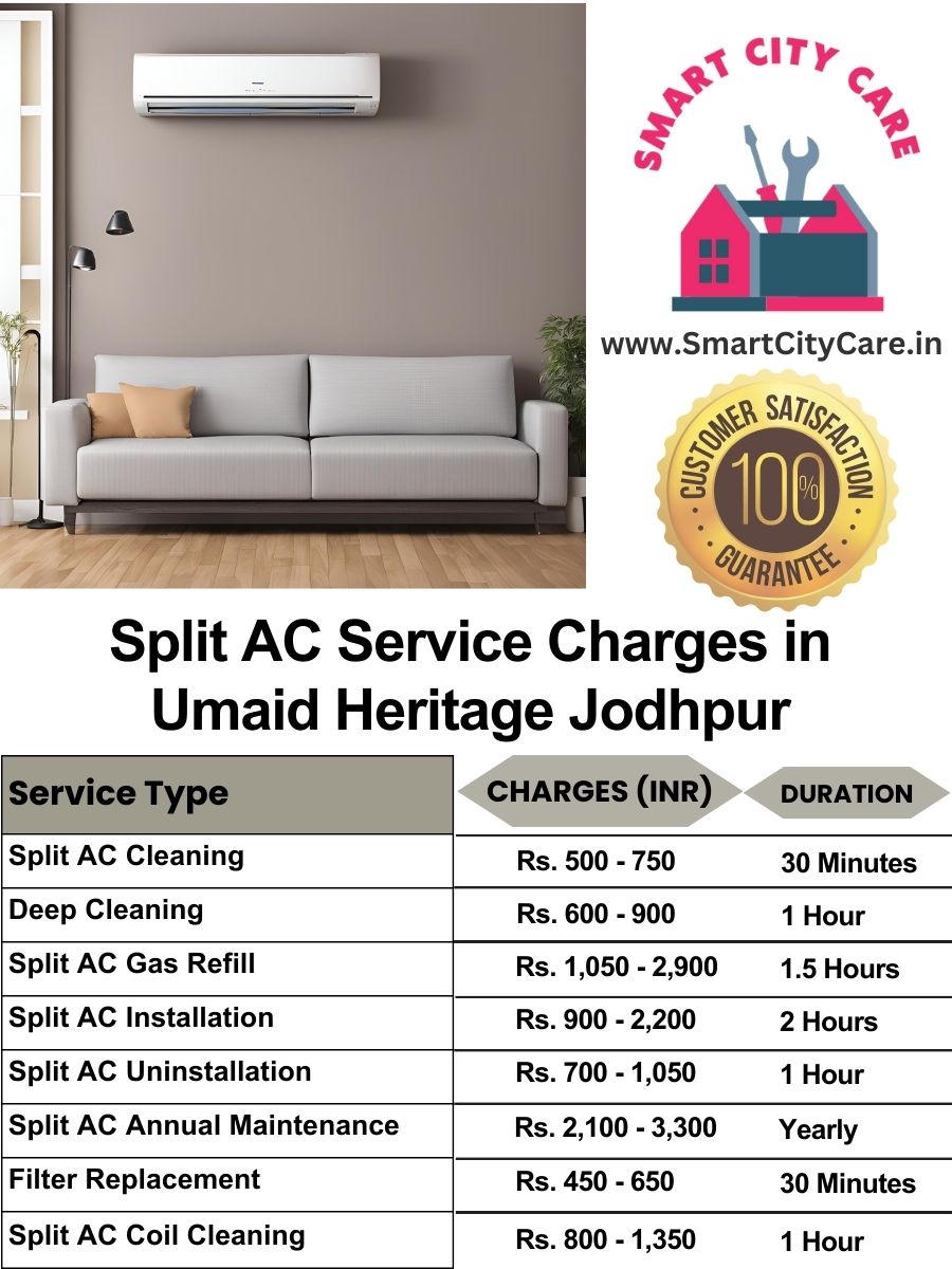 Split AC Service cost list in  Umaid Heritage, Jodhpur