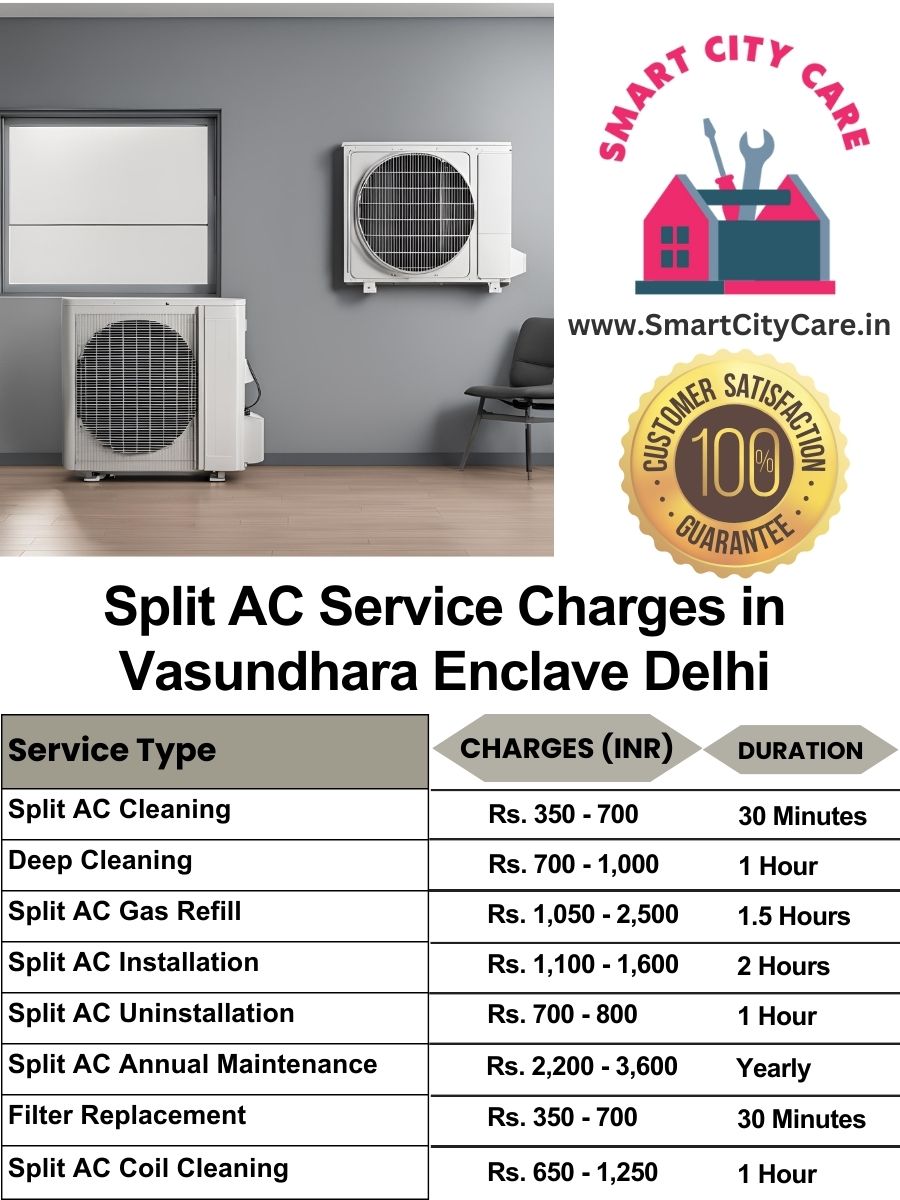 Split AC Service cost list in  Vasundhara Enclave, Delhi