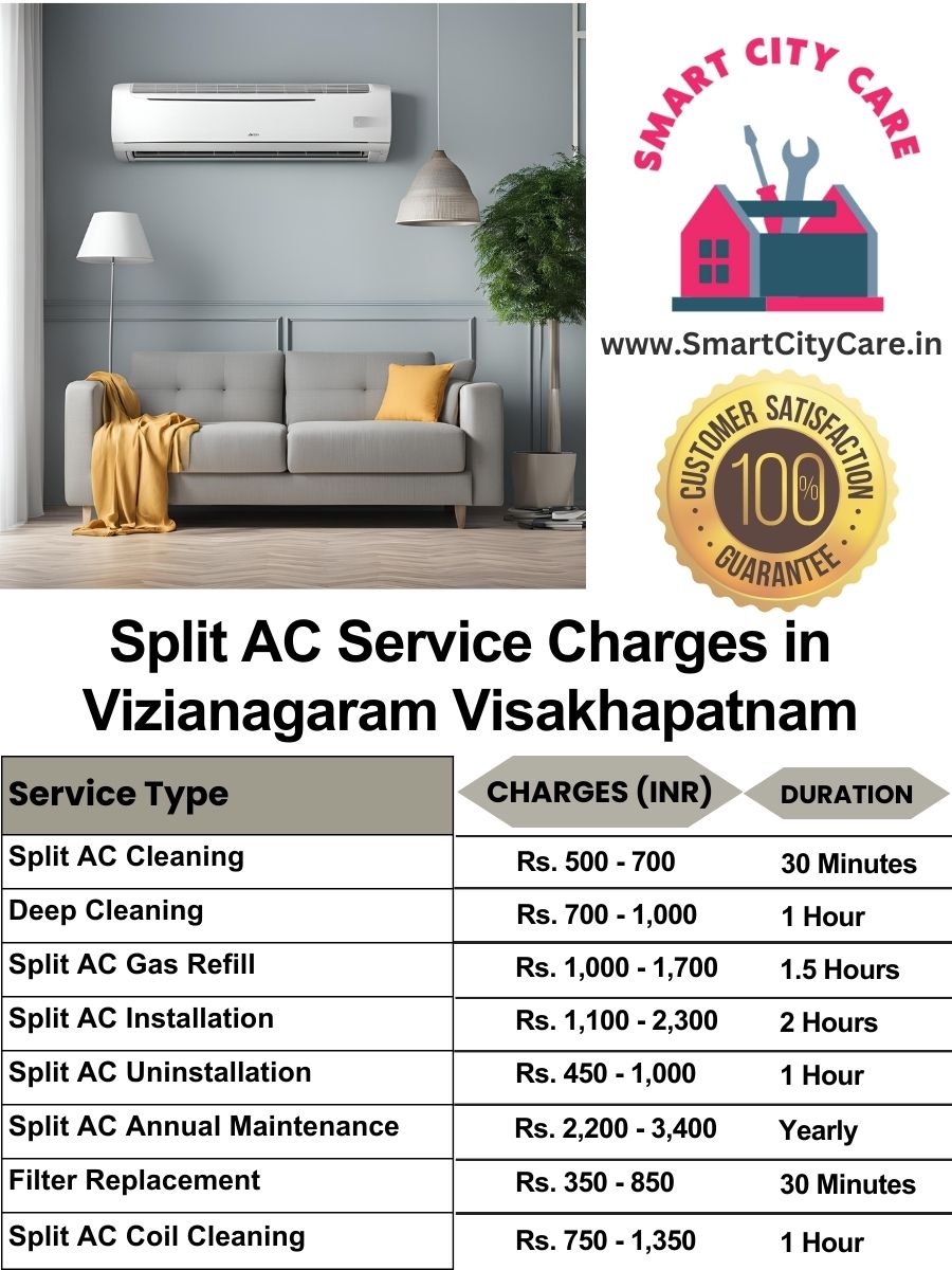 Split AC Service cost list in  Vizianagaram, Visakhapatnam