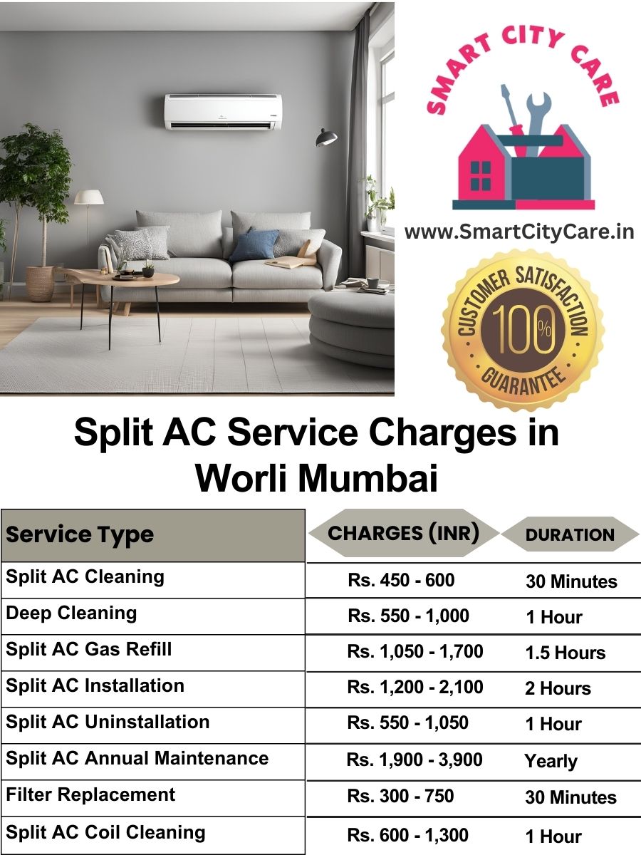 Split AC Service cost list in Worli, Mumbai