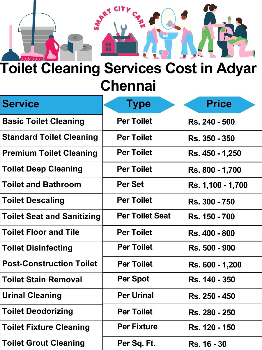 Toilet cleaning services price list in Adyar, Chennai