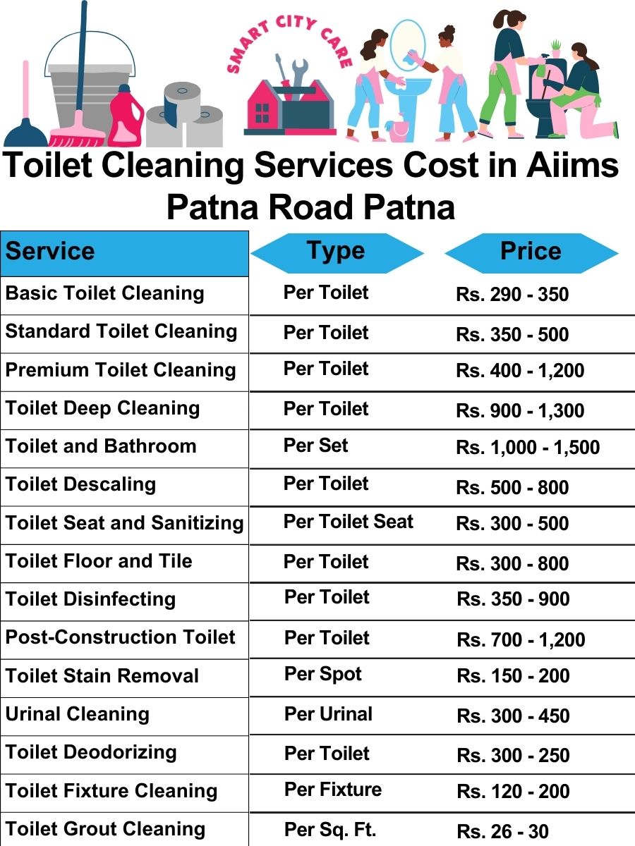 Toilet cleaning services price list in AIIMS Patna Road, Patna