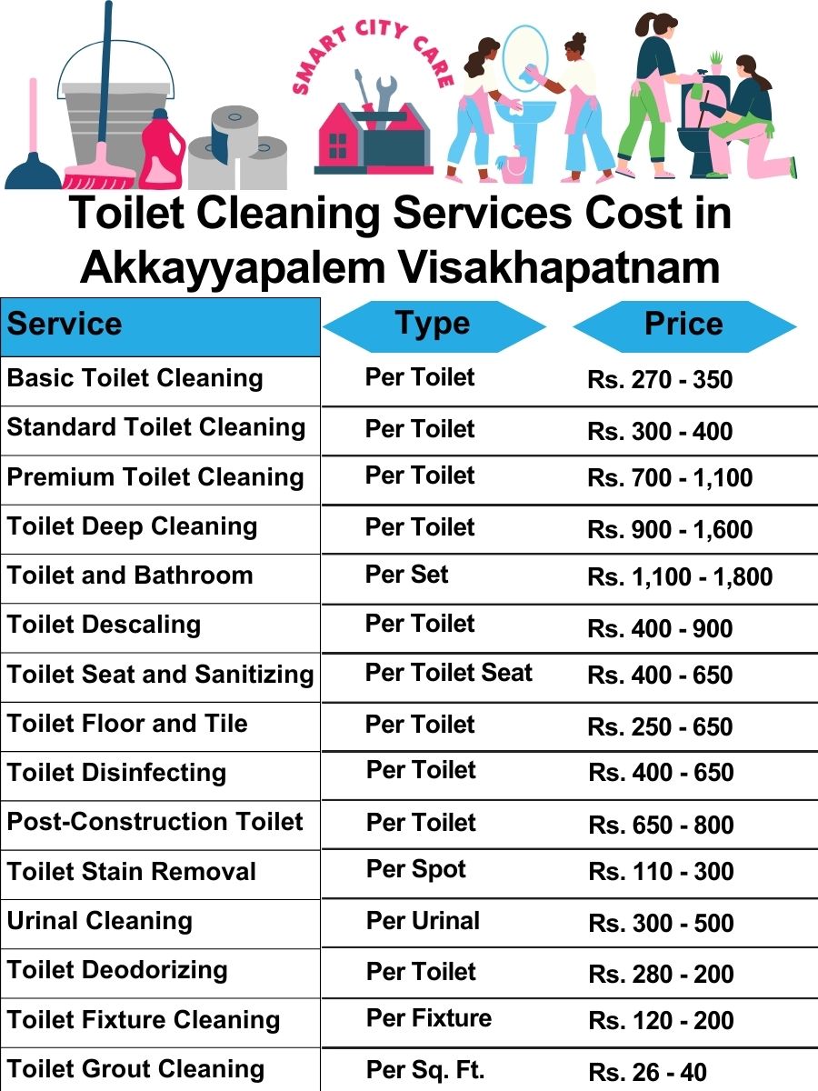 Toilet cleaning services price list in Akkayyapalem, Visakhapatnam