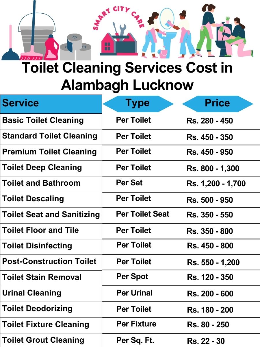 Toilet cleaning services price list in Alambagh, Lucknow