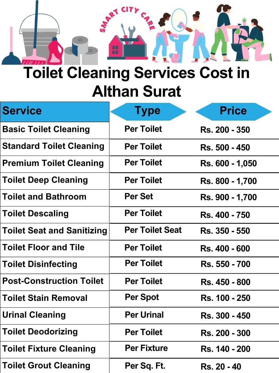 Toilet cleaning services price list in Althan, Surat