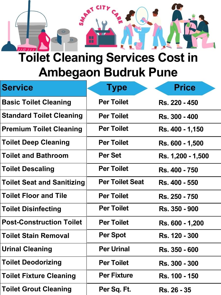 Toilet cleaning services price list in Ambegaon Budruk, Pune