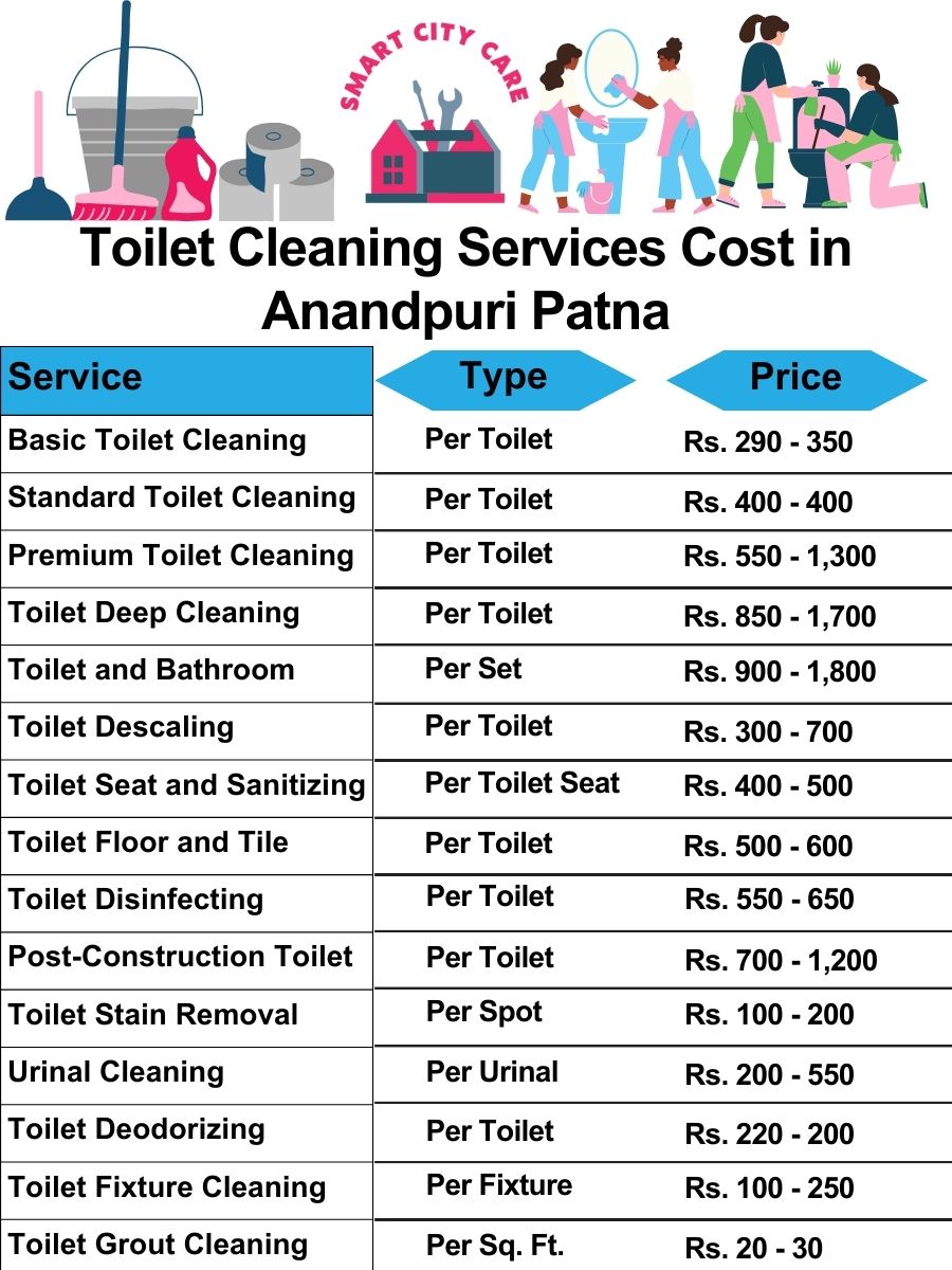 Toilet cleaning services price list in Anandpuri, Patna