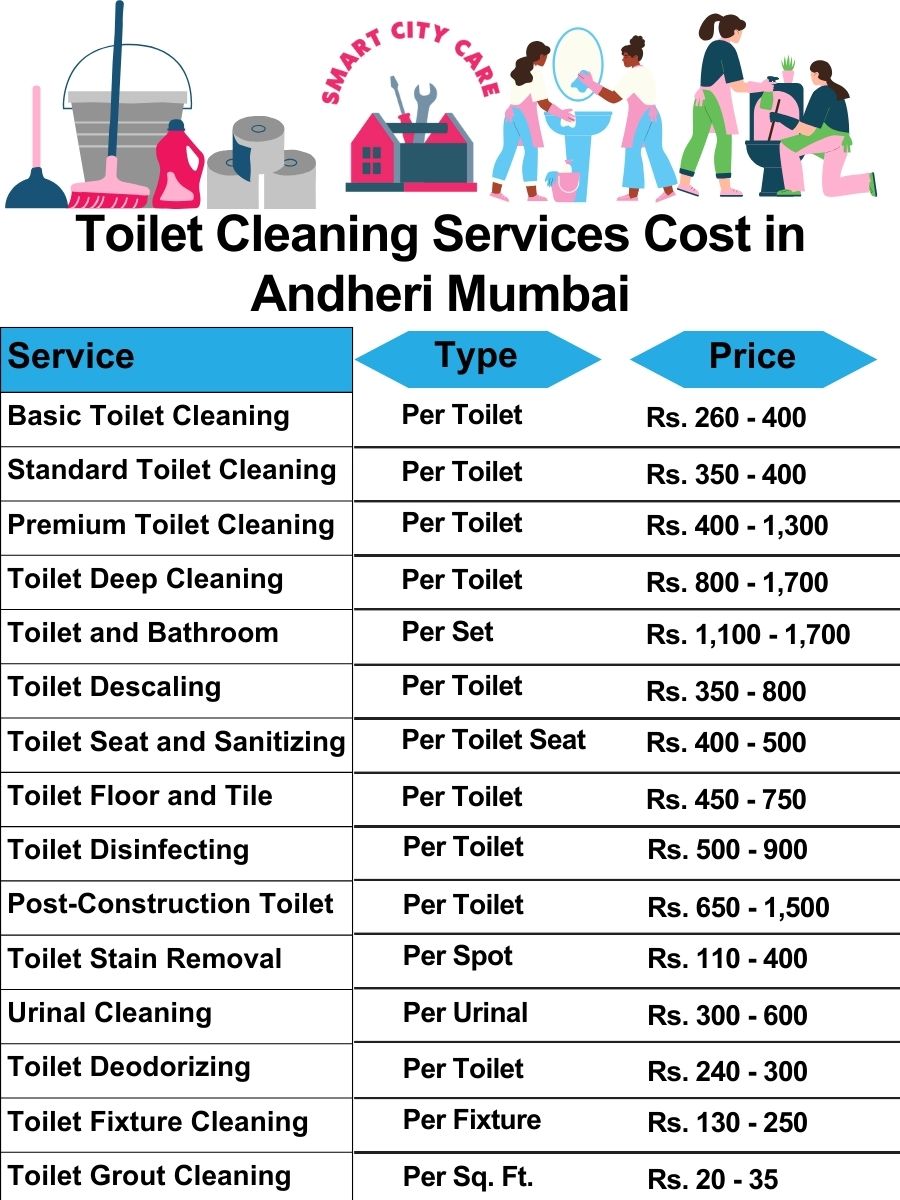 Toilet cleaning services price list in Andheri, Mumbai