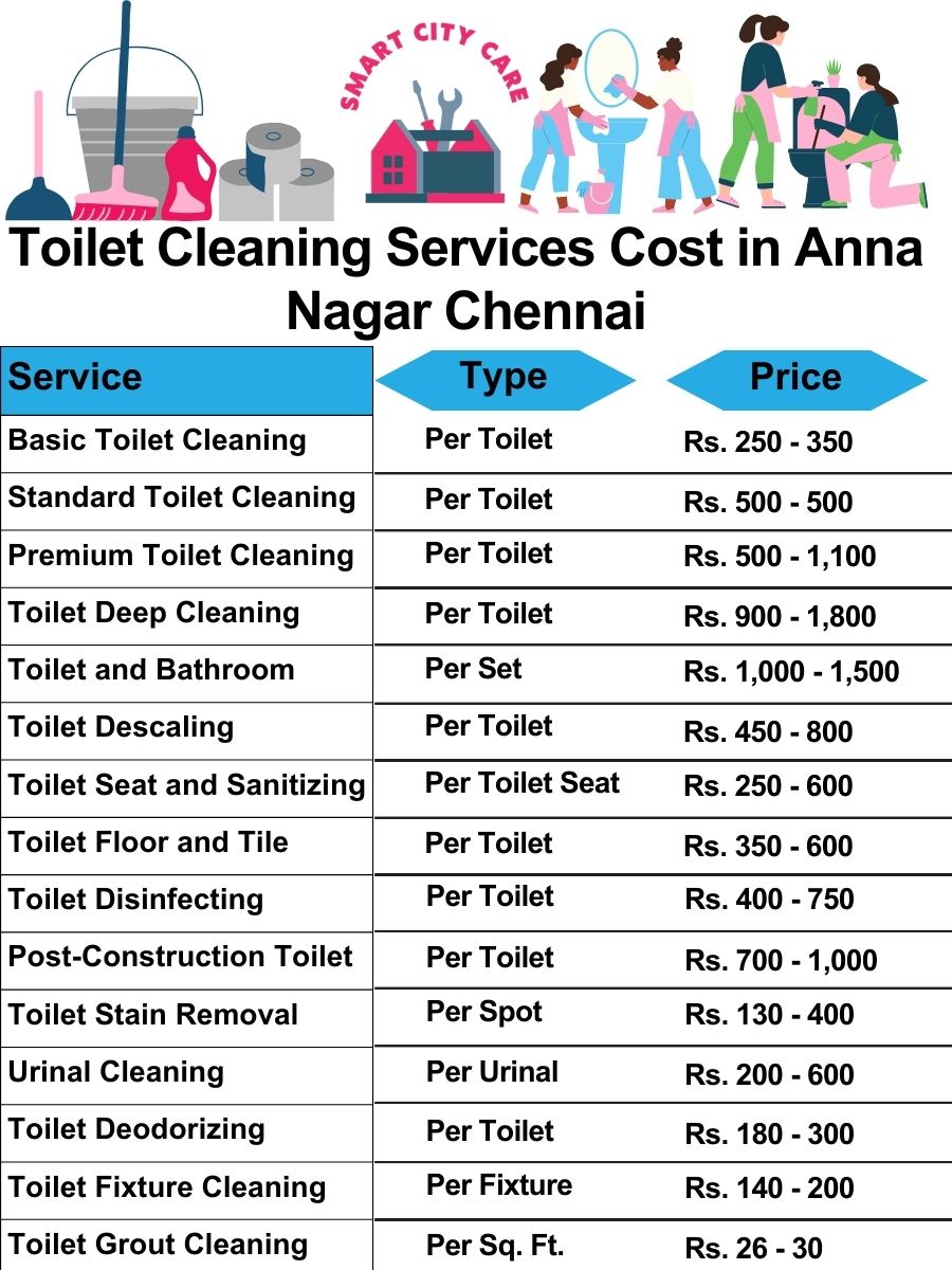 Toilet cleaning services price list in Anna Nagar, Chennai