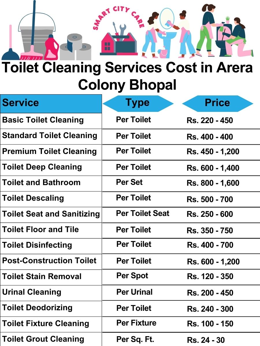 Toilet cleaning services price list in Arera Colony, Bhopal