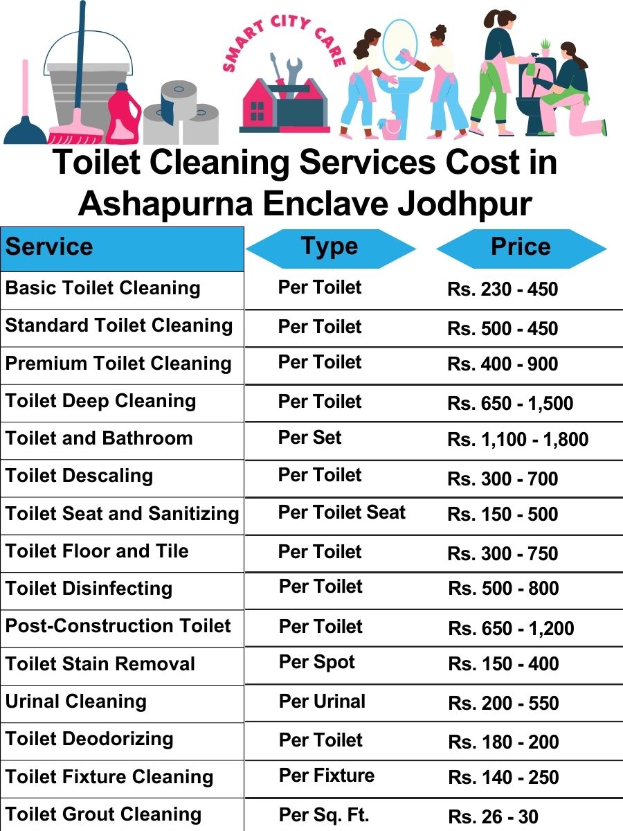 Toilet cleaning services price list in Ashapurna Enclave, Jodhpur