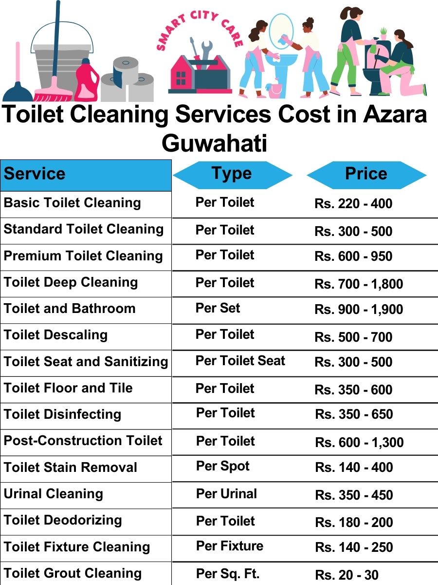 Toilet cleaning services price list in Azara, Guwahati