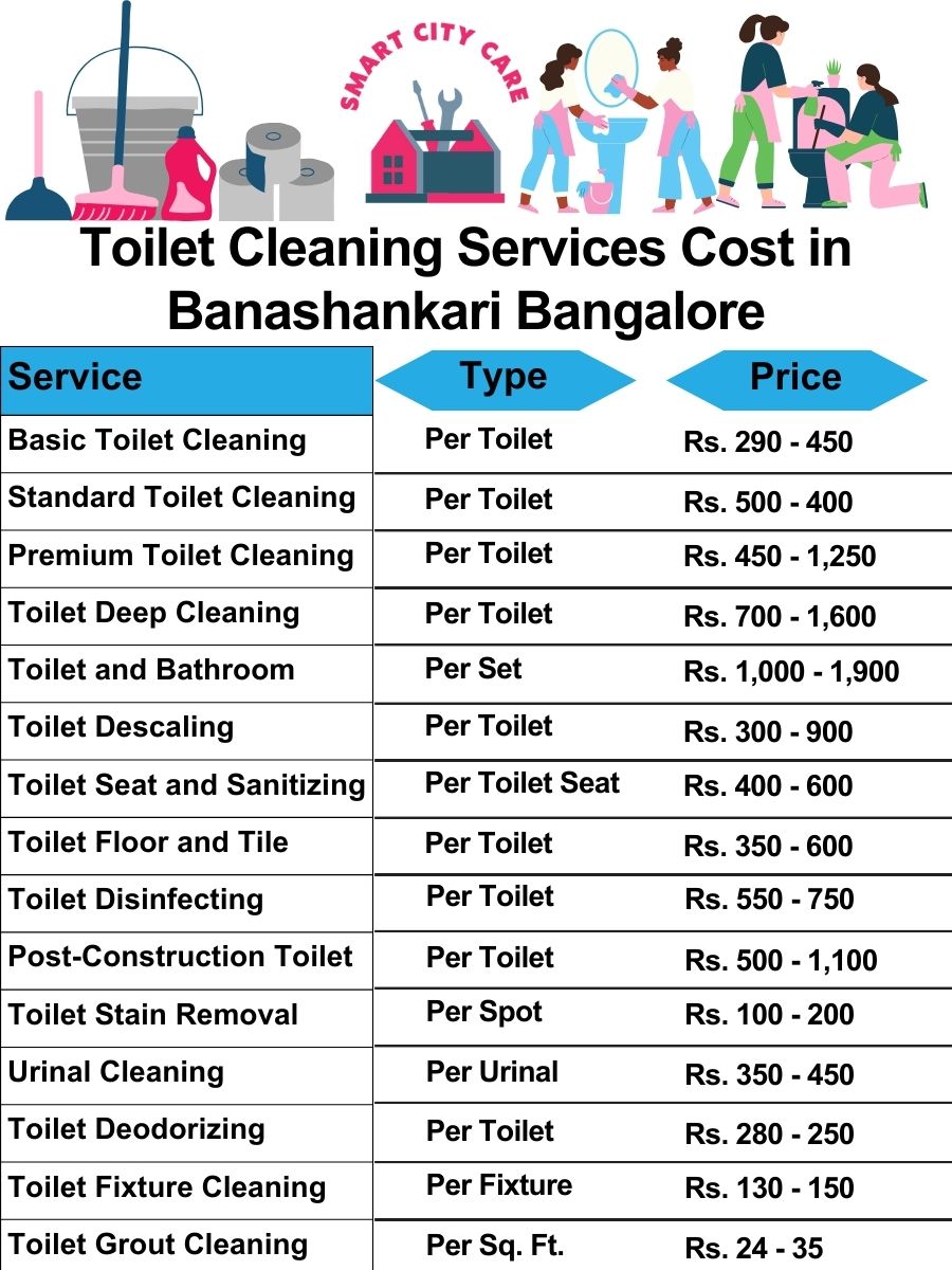 Toilet cleaning services price list in Banashankari, Bangalore