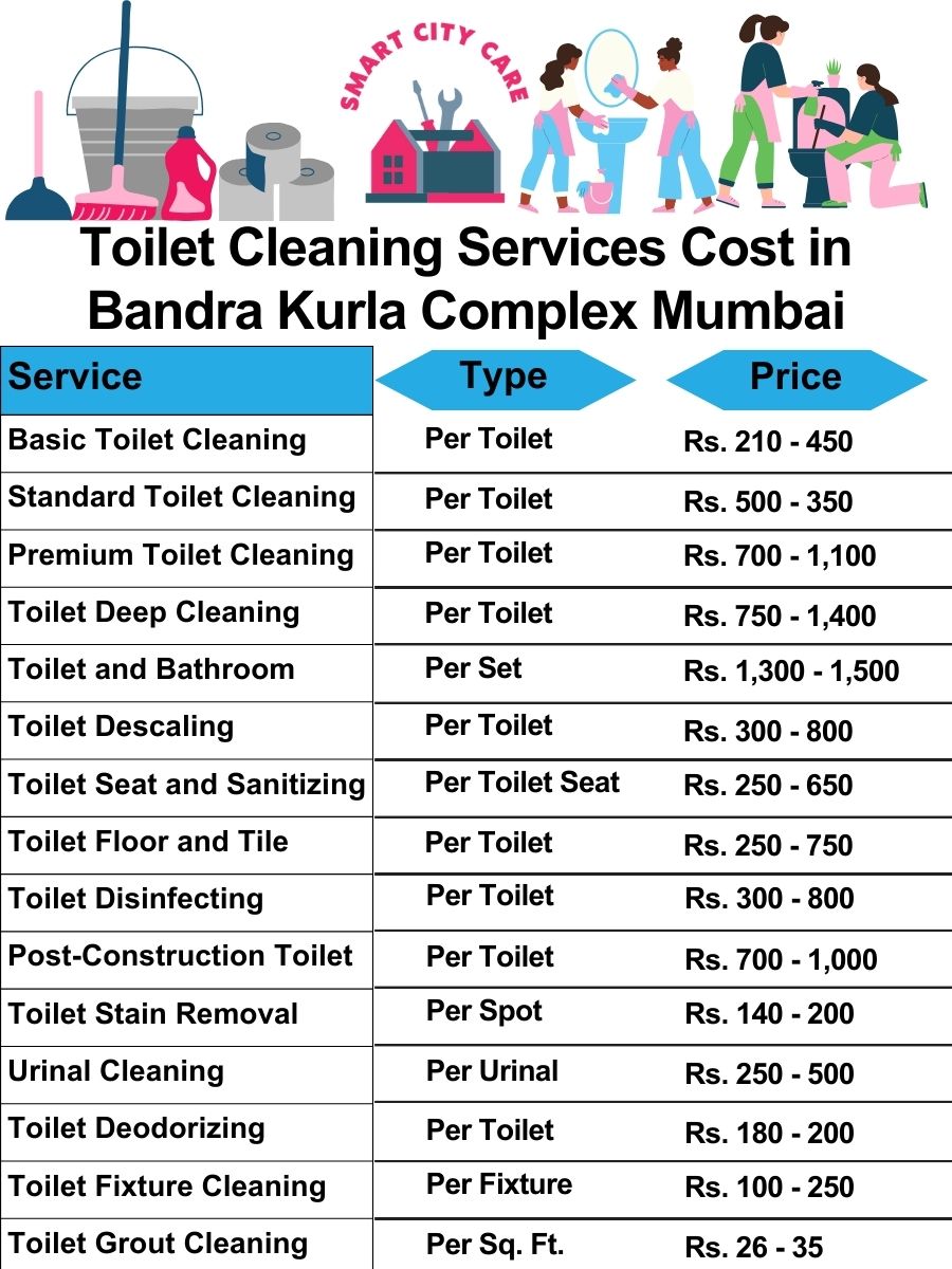 Toilet cleaning services price list in Bandra Kurla Complex, Mumbai