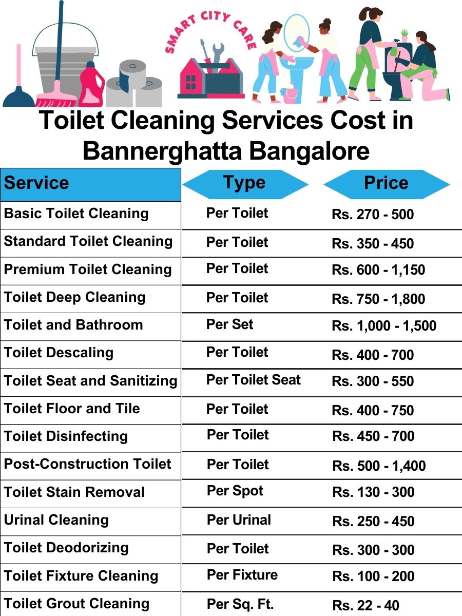 Toilet cleaning services price list in Bannerghatta, Bangalore