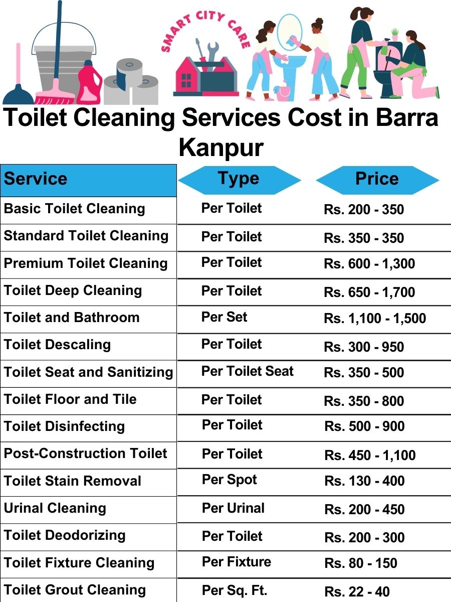 Toilet cleaning services price list in Barra, Kanpur