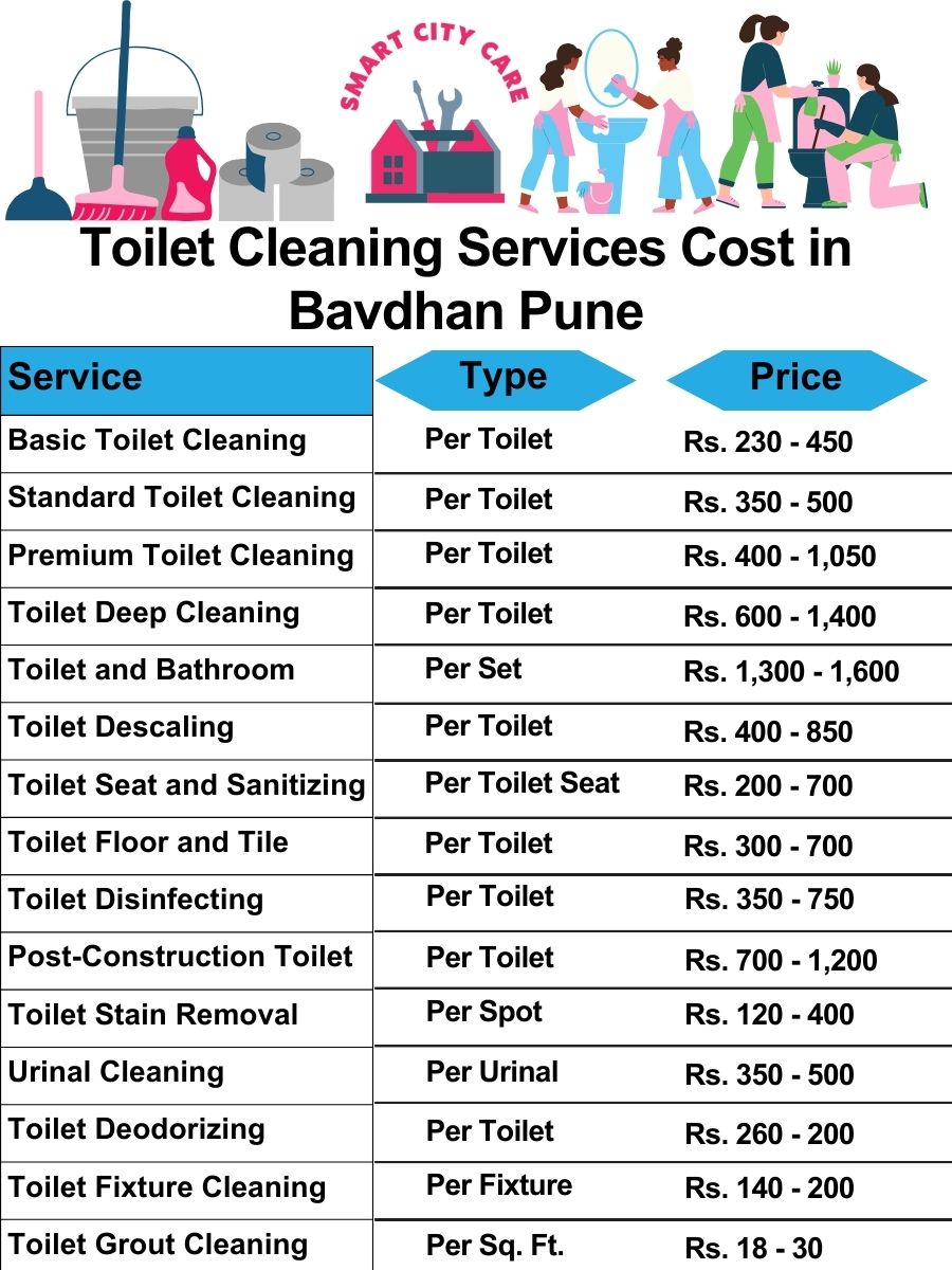 Toilet cleaning services price list in Bavdhan, Pune